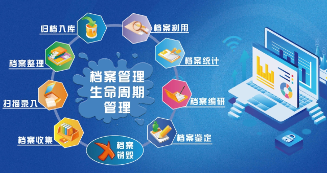文縣組織部干部人才信息管理系統(tǒng)正式上線運(yùn)行獲高度評(píng)價(jià)